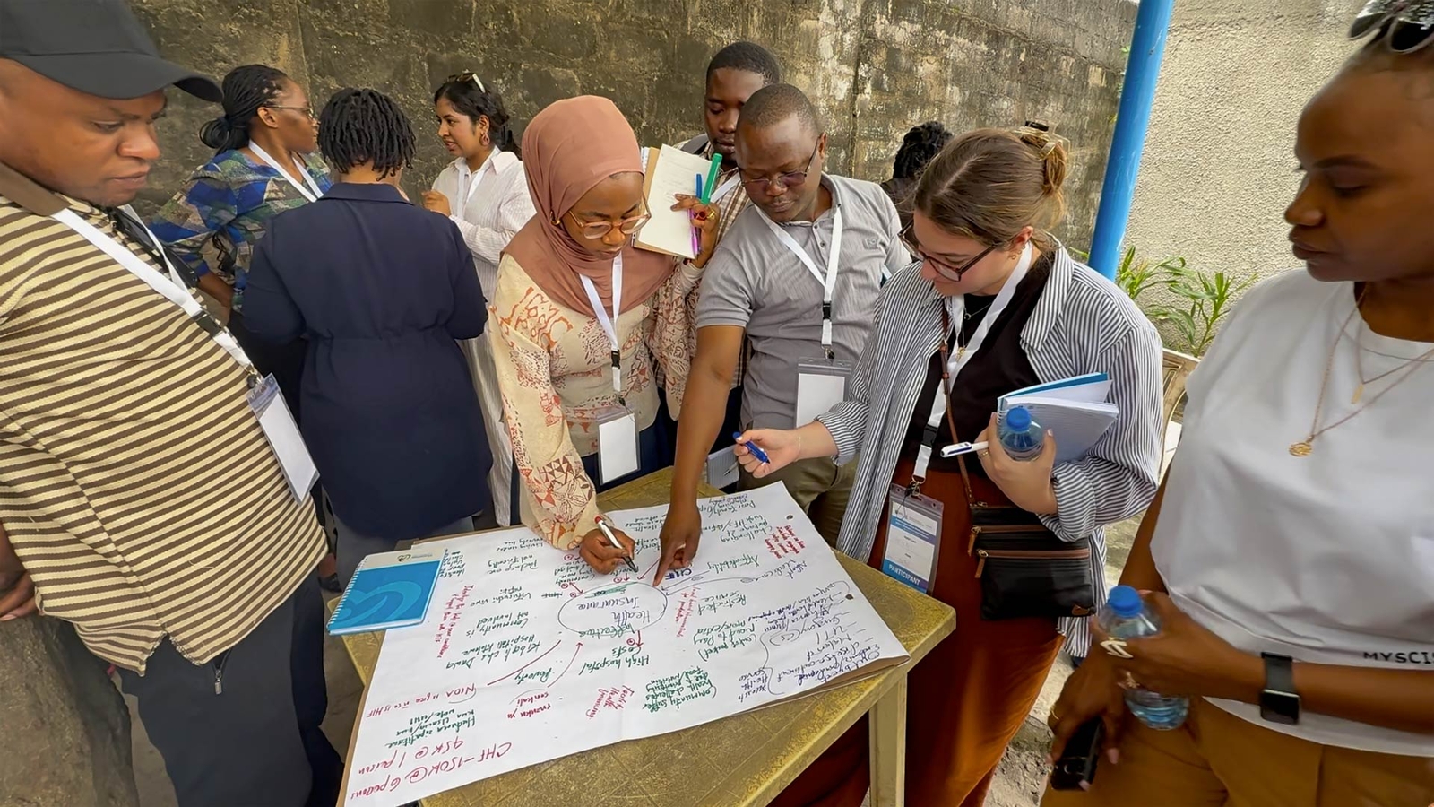 Students working in groups on a systems map