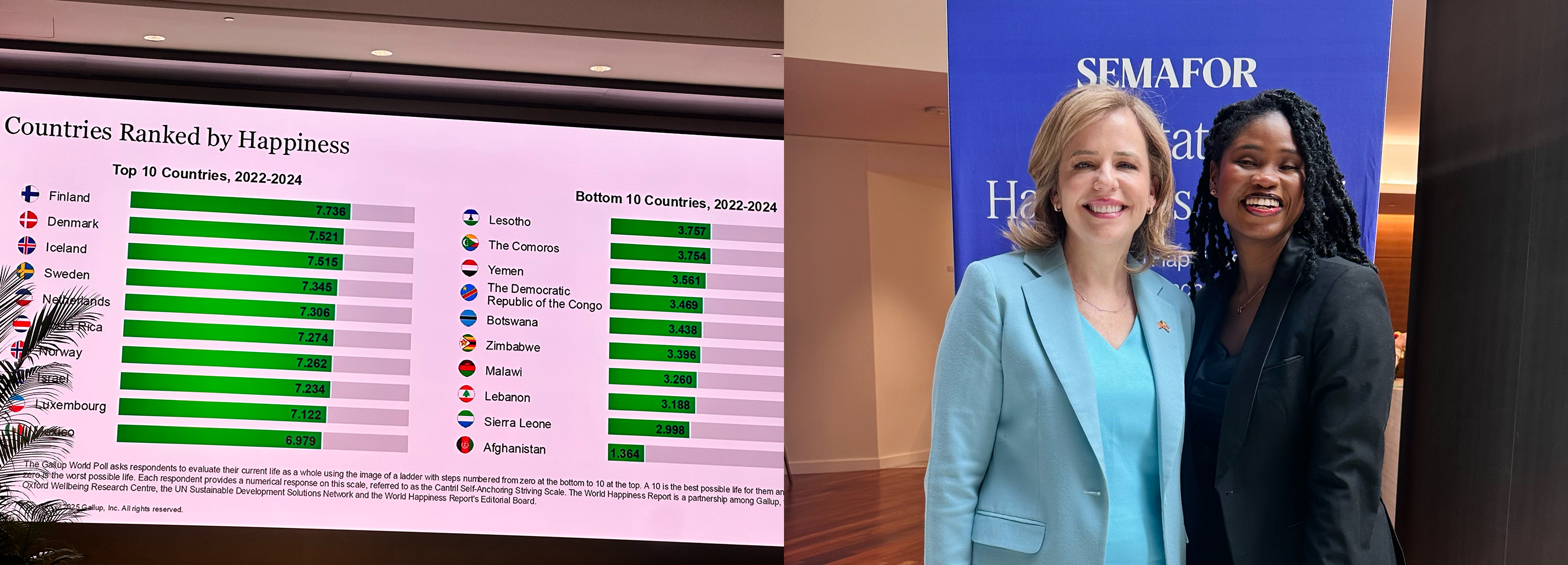 L.A. and U.S. Ambassador for Costa Rica