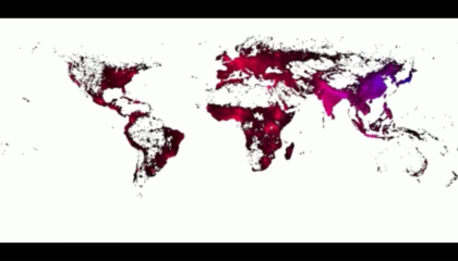 The Global Scale Agent Model (GSAM)