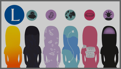 The Lancet Countdown on Health and Climate Change: 2019 Report