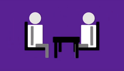 Beginner Interviewing Strategies